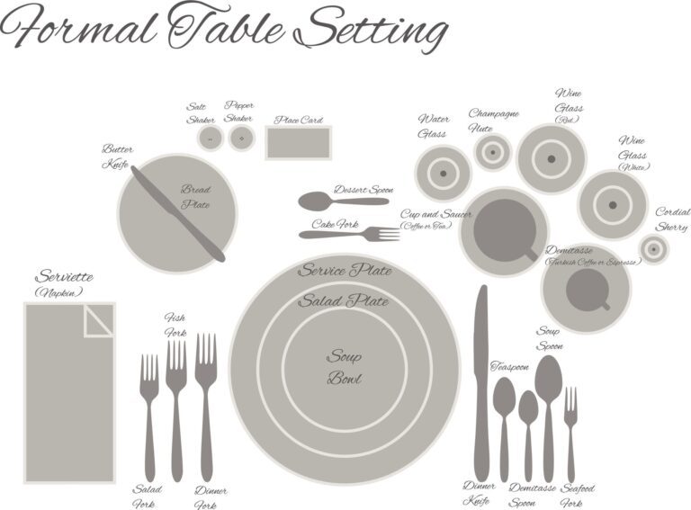 Elevate Your Event: A Guide to High-Quality Hotel Table Linen